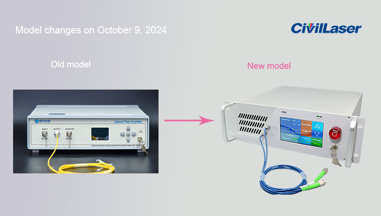 Erbium-doped Fiber Amplifier EDFA